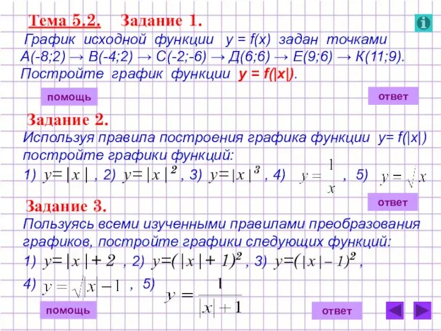 Тема 5.2. Задание 1. График исходной функции у = f(x) задан точками