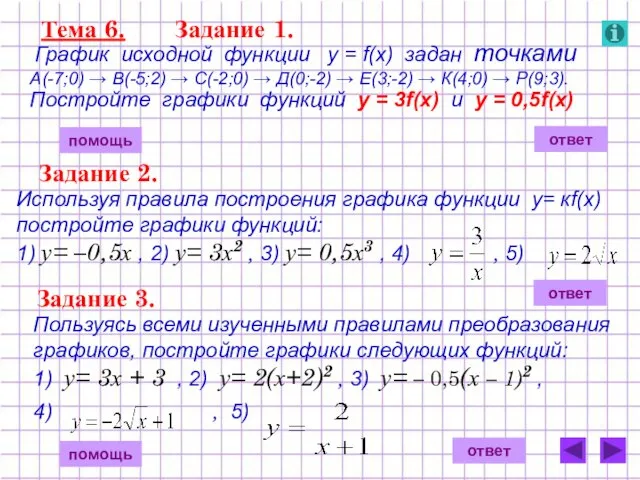 Тема 6. Задание 1. График исходной функции у = f(x) задан точками