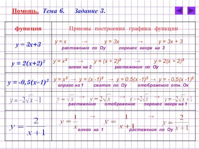 Помощь. Тема 6. Задание 3.