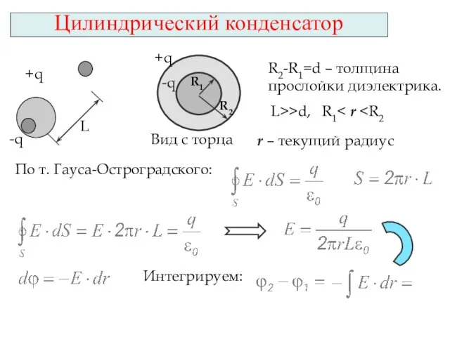 Цилиндрический конденсатор L +q -q +q -q R1 R2 Вид с торца