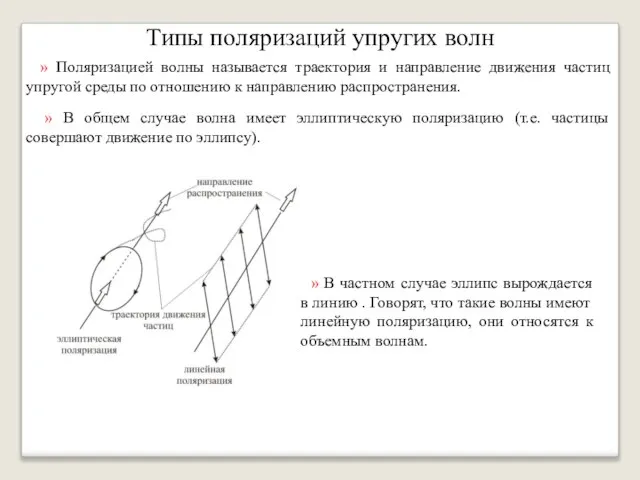 Типы поляризаций упругих волн » Поляризацией волны называется траектория и направление движения