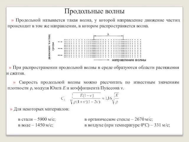 Продольные волны » Продольной называется такая волна, у которой направление движение частиц