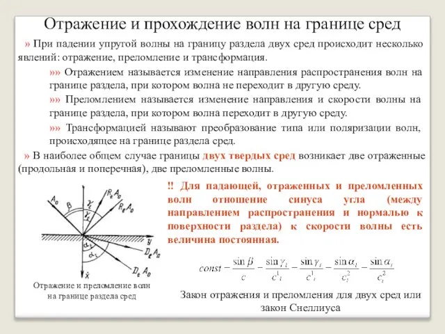 Отражение и прохождение волн на границе сред » При падении упругой волны