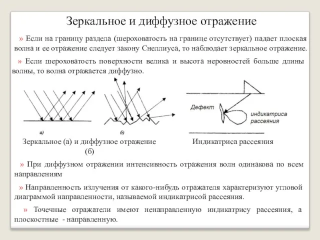 Зеркальное и диффузное отражение » Если на границу раздела (шероховатость на границе