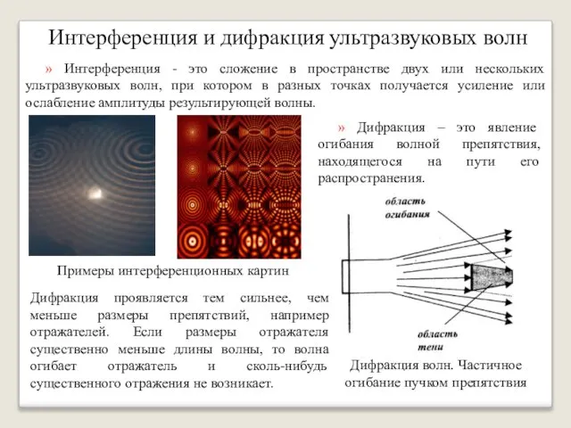 Интерференция и дифракция ультразвуковых волн » Интерференция - это сложение в пространстве