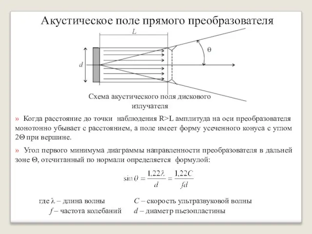 Акустическое поле прямого преобразователя » Когда расстояние до точки наблюдения R>L амплитуда