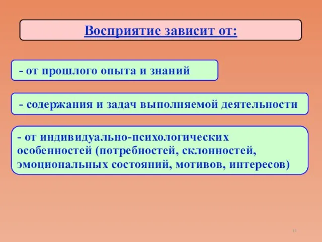 Восприятие зависит от: - содержания и задач выполняемой деятельности - от прошлого