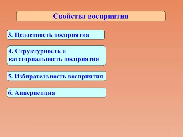 Свойства восприятия 3. Целостность восприятия 4. Структурность и категориальность восприятия 5. Избирательность восприятия 6. Апперцепция