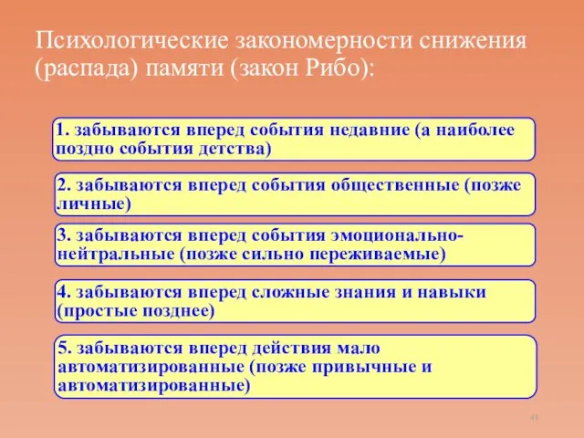 Психологические закономерности снижения (распада) памяти (закон Рибо): 3. забываются вперед события эмоционально-нейтральные