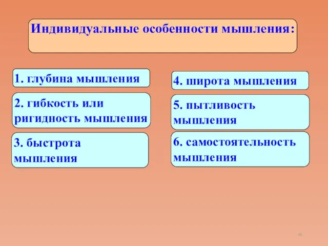 Индивидуальные особенности мышления: 1. глубина мышления 2. гибкость или ригидность мышления 3.