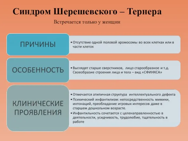 Синдром Шерешевского – Тернера Встречается только у женщин