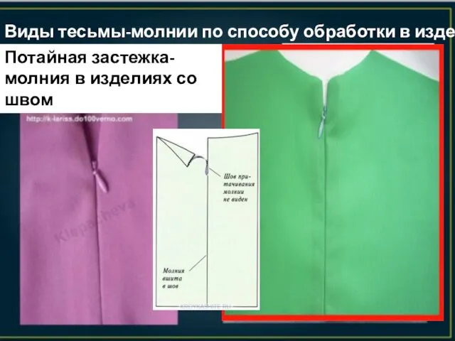 Виды тесьмы-молнии по способу обработки в изделиях Потайная застежка- молния в изделиях со швом