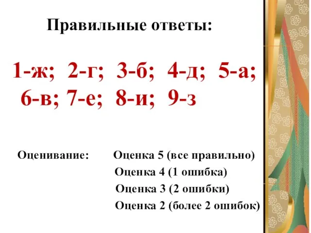 Правильные ответы: 1-ж; 2-г; 3-б; 4-д; 5-а; 6-в; 7-е; 8-и; 9-з Оценивание: