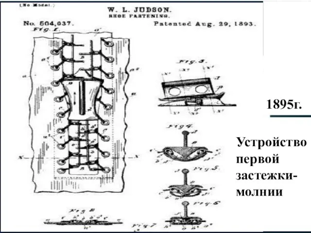 Устройство первой застежки-молнии 1895г.