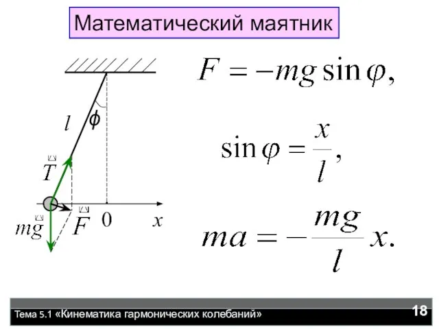 Тема 5.1 «Кинематика гармонических колебаний» Математический маятник