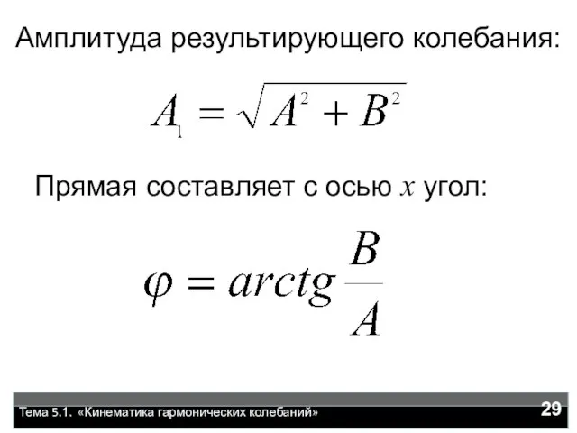 Тема 5.1. «Кинематика гармонических колебаний» Амплитуда результирующего колебания: Прямая составляет с осью х угол: