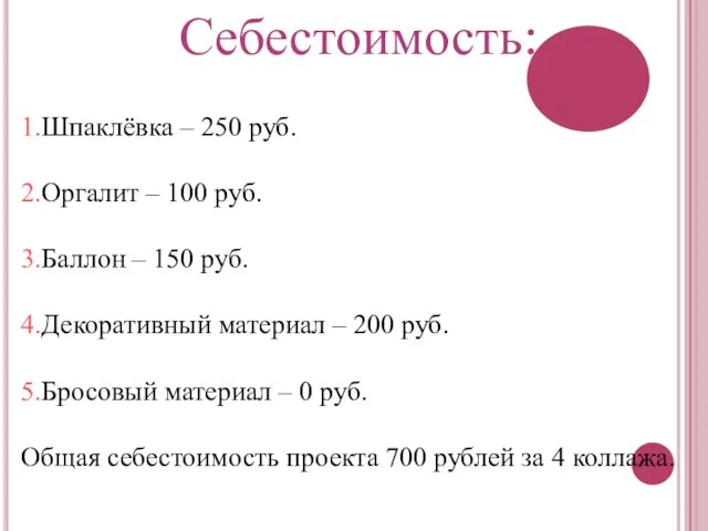 Себестоимость: 1.Шпаклёвка – 250 руб. 2.Оргалит – 100 руб. 3.Баллон – 150