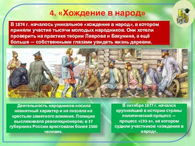 4. «Хождение в народ» Александр II В 1874 г. началось уникальное «хождение