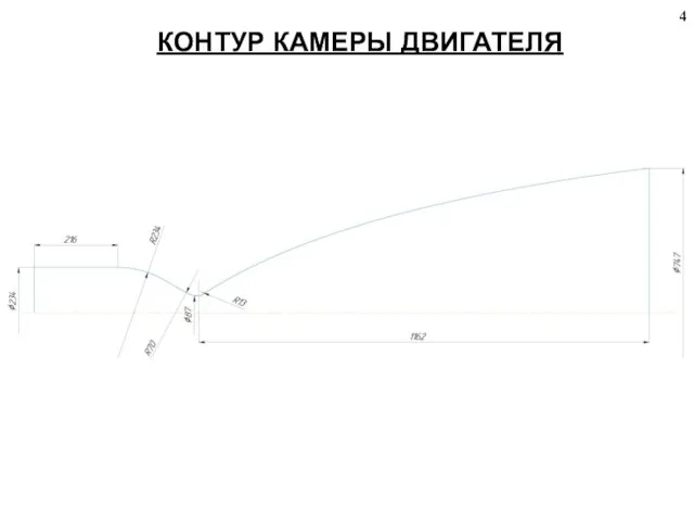 КОНТУР КАМЕРЫ ДВИГАТЕЛЯ