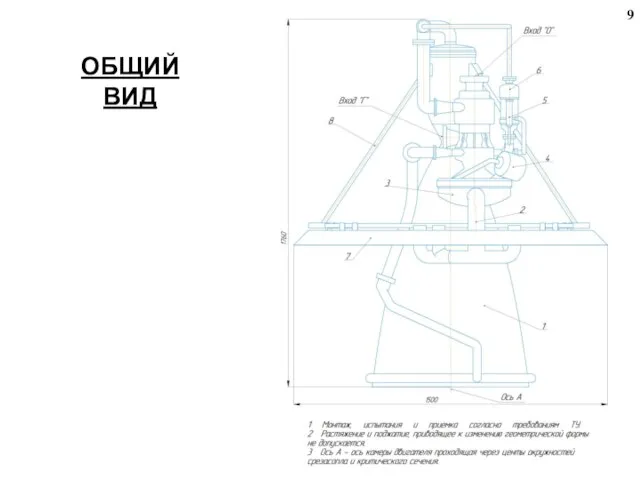 ОБЩИЙ ВИД