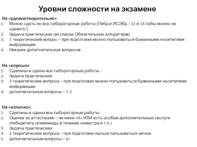 Уровни сложности на экзамене На «удовлетворительно» Можно сдать не все лабораторные работы