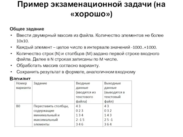 Пример экзаменационной задачи (на «хорошо») Общее задание Ввести двумерный массив из файла.