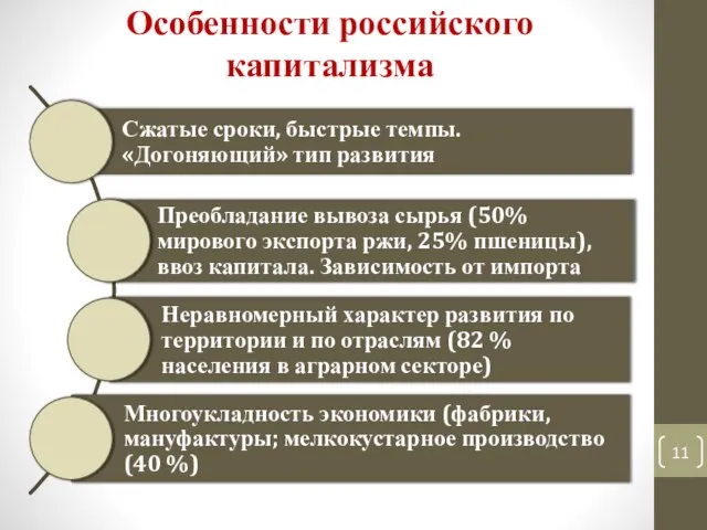 Особенности российского капитализма