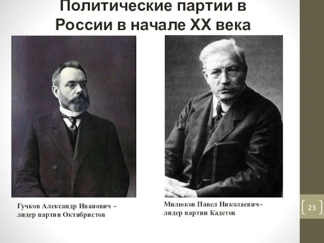 Политические партии в России в начале ХХ века Гучков Александр Иванович –