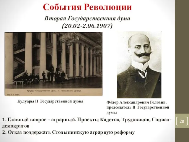 Вторая Государственная дума (20.02-2.06.1907) События Революции Кулуары II Государственной думы Фёдор Александрович