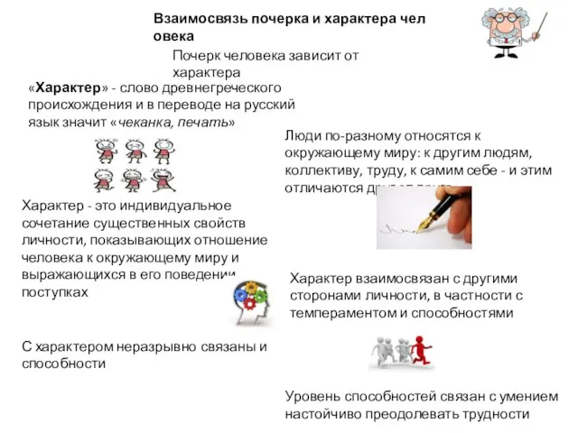 Взаимосвязь почерка и характера человека Почерк человека зависит от характера «Характер» -