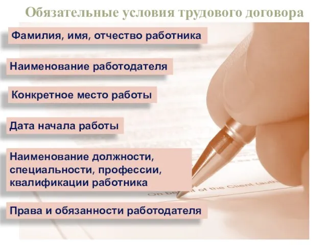 Обязательные условия трудового договора Фамилия, имя, отчество работника Наименование работодателя Конкретное место