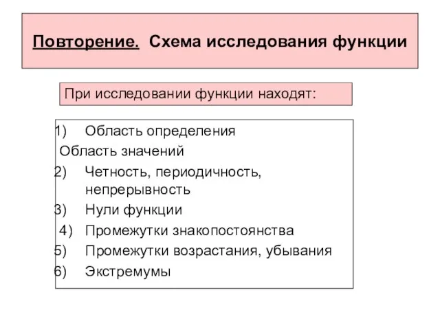 Повторение. Схема исследования функции Область определения Область значений Четность, периодичность, непрерывность Нули