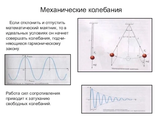 Механические колебания Если отклонить и отпустить математический маятник, то в идеальных условиях