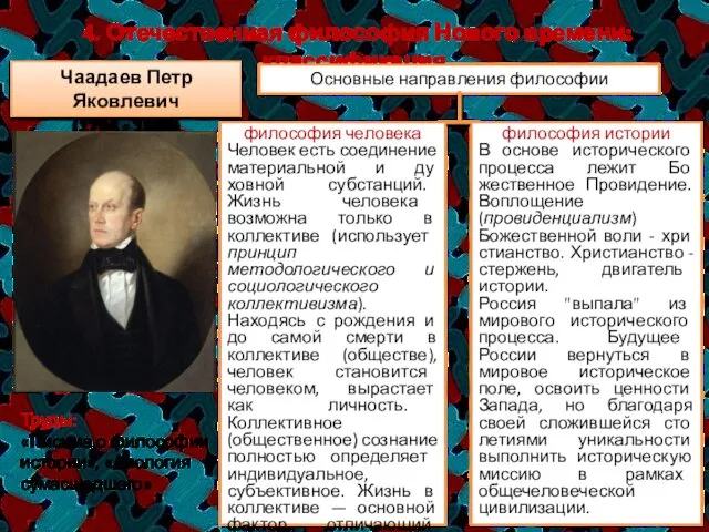 Чаадаев Петр Яковлевич (1794 - 1856) 4. Отечественная философия Нового времени: классификация.
