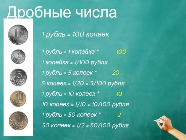 Дробные числа 1 рубль = 1 копейка * 100 1 рубль =