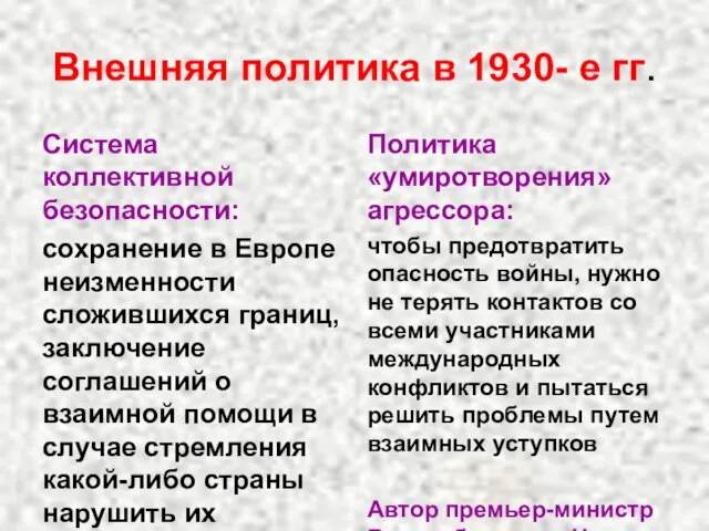 Внешняя политика в 1930- е гг. Система коллективной безопасности: сохранение в Европе