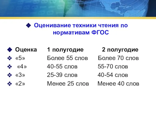 Оценивание техники чтения по нормативам ФГОС Оценка 1 полугодие 2 полугодие «5»