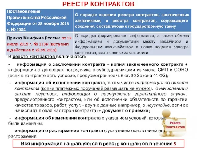 РЕЕСТР КОНТРАКТОВ В реестр контрактов включаются: - информация о заключении контракта +