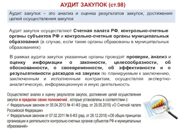 Аудит закупок – это анализ и оценка результатов закупок, достижения целей осуществления