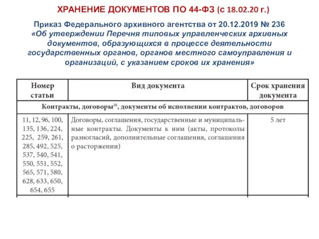 ХРАНЕНИЕ ДОКУМЕНТОВ ПО 44-ФЗ (с 18.02.20 г.) Приказ Федерального архивного агентства от