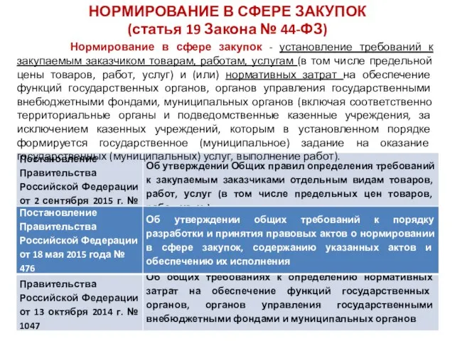 НОРМИРОВАНИЕ В СФЕРЕ ЗАКУПОК (статья 19 Закона № 44-ФЗ) Нормирование в сфере