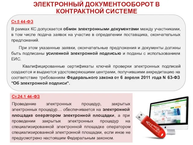 ЭЛЕКТРОННЫЙ ДОКУМЕНТООБОРОТ В КОНТРАКТНОЙ СИСТЕМЕ Ст.5 44-ФЗ В рамках КС допускается обмен