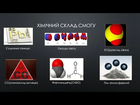 ХІМІЧНИЙ СКЛАД СМОГУ З’єднання свинцю Оксиди азоту Формальдегід(CH2O) Пил атмосферний SO2(діоксид сірки) CO(моноокмид вуглецю)