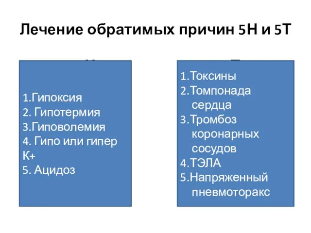 Лечение обратимых причин 5Н и 5Т 6Н 6Т 1.Гипоксия 2. Гипотермия 3.Гиповолемия