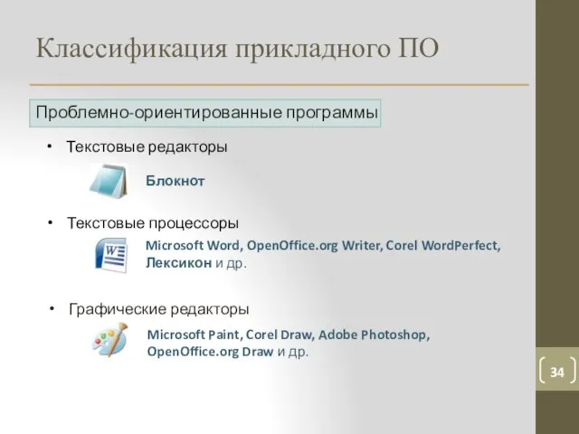 Классификация прикладного ПО Проблемно-ориентированные программы Текстовые редакторы Блокнот Текстовые процессоры Microsoft Word,