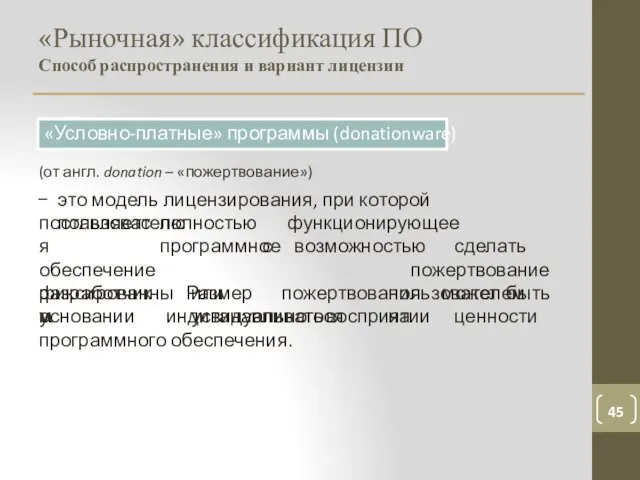 полностью функционирующее программное поставляется обеспечение разработчику. с возможностью сделать пожертвование Размер пожертвования