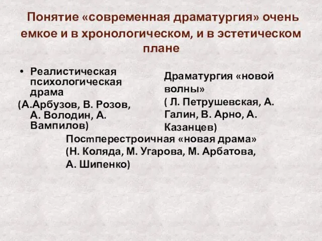 Понятие «современная драматургия» очень емкое и в хронологическом, и в эстетическом плане