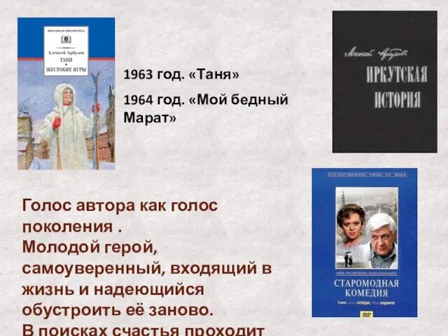 1963 год. «Таня» 1964 год. «Мой бедный Марат» Голос автора как голос