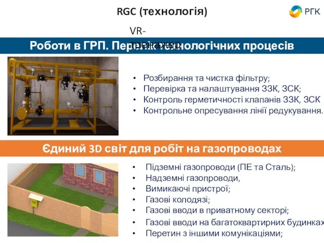 Роботи в ГРП. Перелік технологічних процесів Підземні газопроводи (ПЕ та Сталь); Надземні