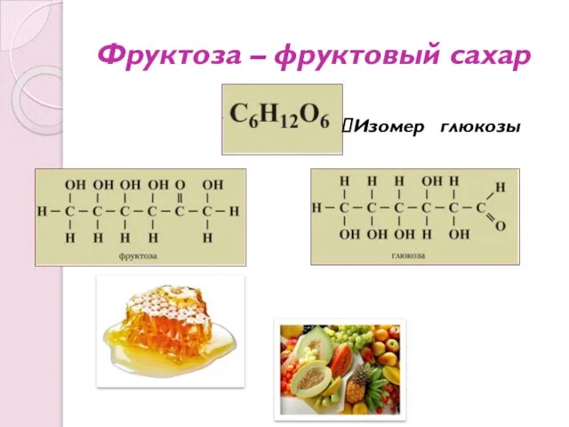 Фруктоза – фруктовый сахар Изомер глюкозы